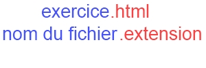 nom de fichier